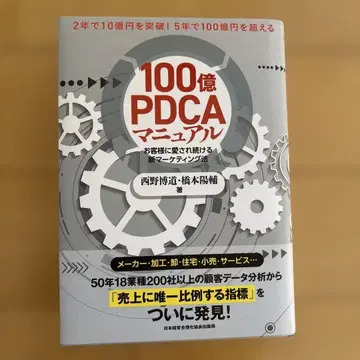 100억 PDCA 매뉴얼 새상품