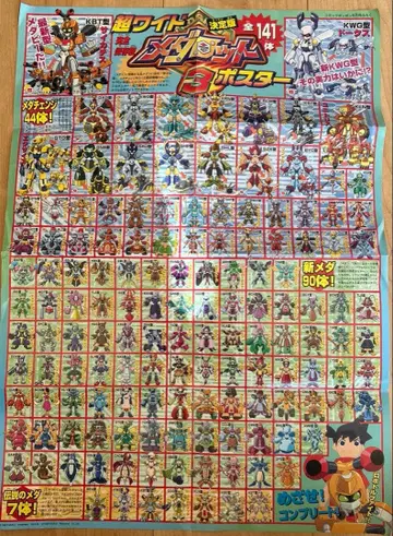 메다로트 캐릭터 포스터