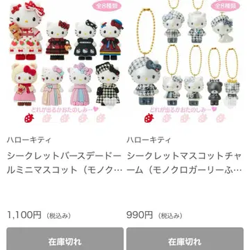 헬로키티 벌스데이