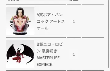 제일복권 원피스 메모리 오브 히로인즈 A상 B상