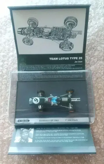 1/43 로터스 네덜란드GP 1963 6번 짐 클라크 미니카 새상품