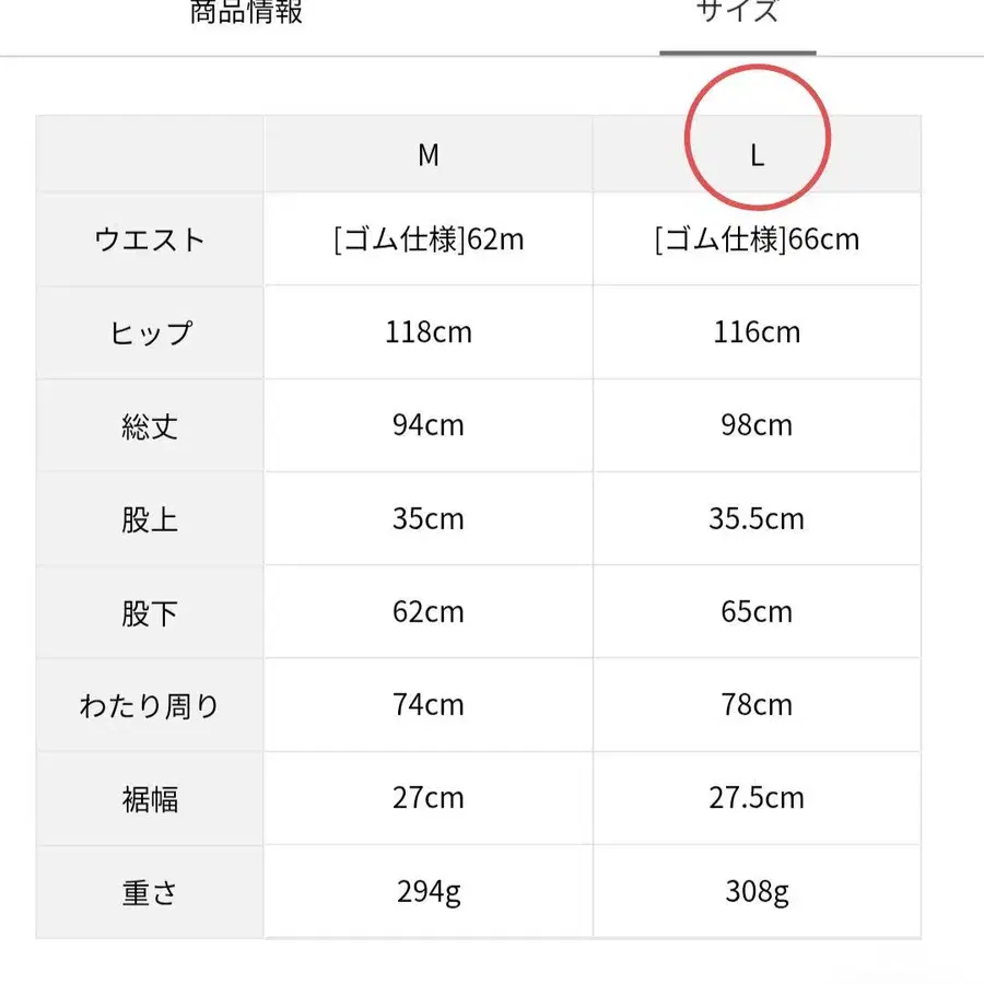 4번째 상품 이미지