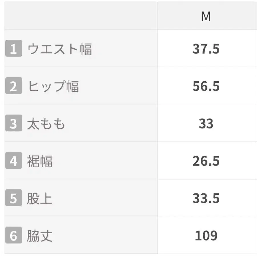 5번째 상품 이미지