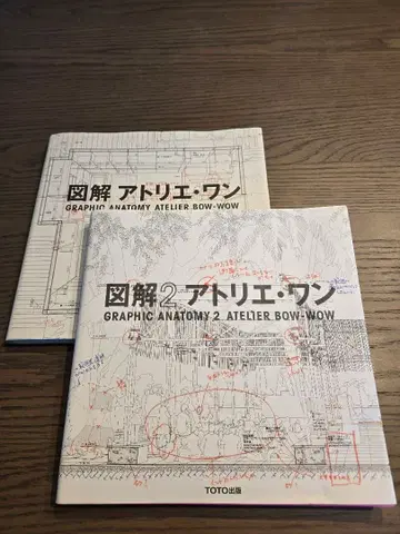 도해 도해 2 아틀리에 원 2권 세트