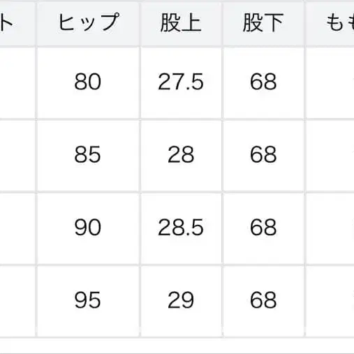 7번째 상품 이미지