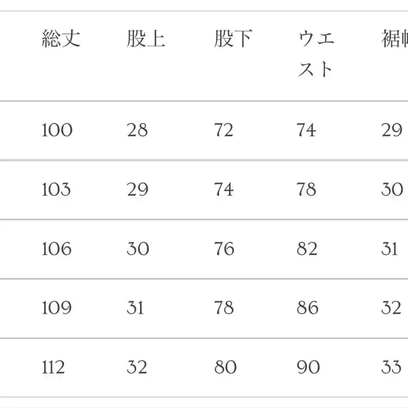 5번째 상품 이미지