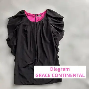 Diagram GRACE CONTINENTAL 파티 원피스 블랙