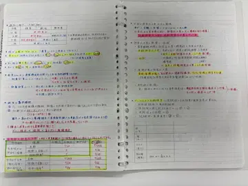 [ 과거 문제 노트 포함 ] R6 1급 건축사 학과 시험 합격 노트