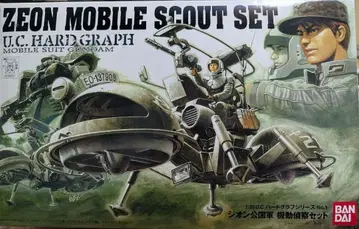 지온 모빌 스카우트 세트 U.C. 하드 그래프