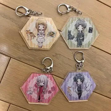 후르츠 바스켓 마스코트