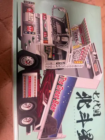 아오시마 1/32 프라모델 The Great Bear the 7th