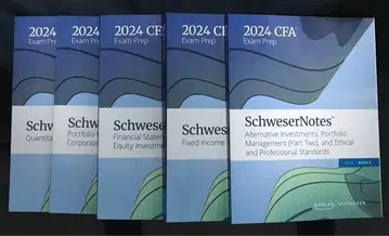 2024 CFA 시험 대책 세트 (TAC 교재 DVD 포함)