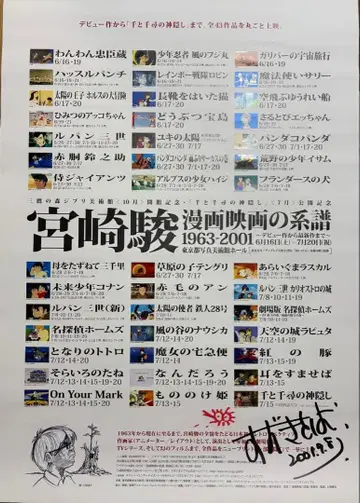 스즈키 토시오 P 친필 사인 포스터 미야자키 하야오 코믹스 영화 계보