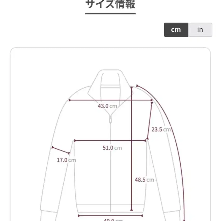 5번째 상품 이미지