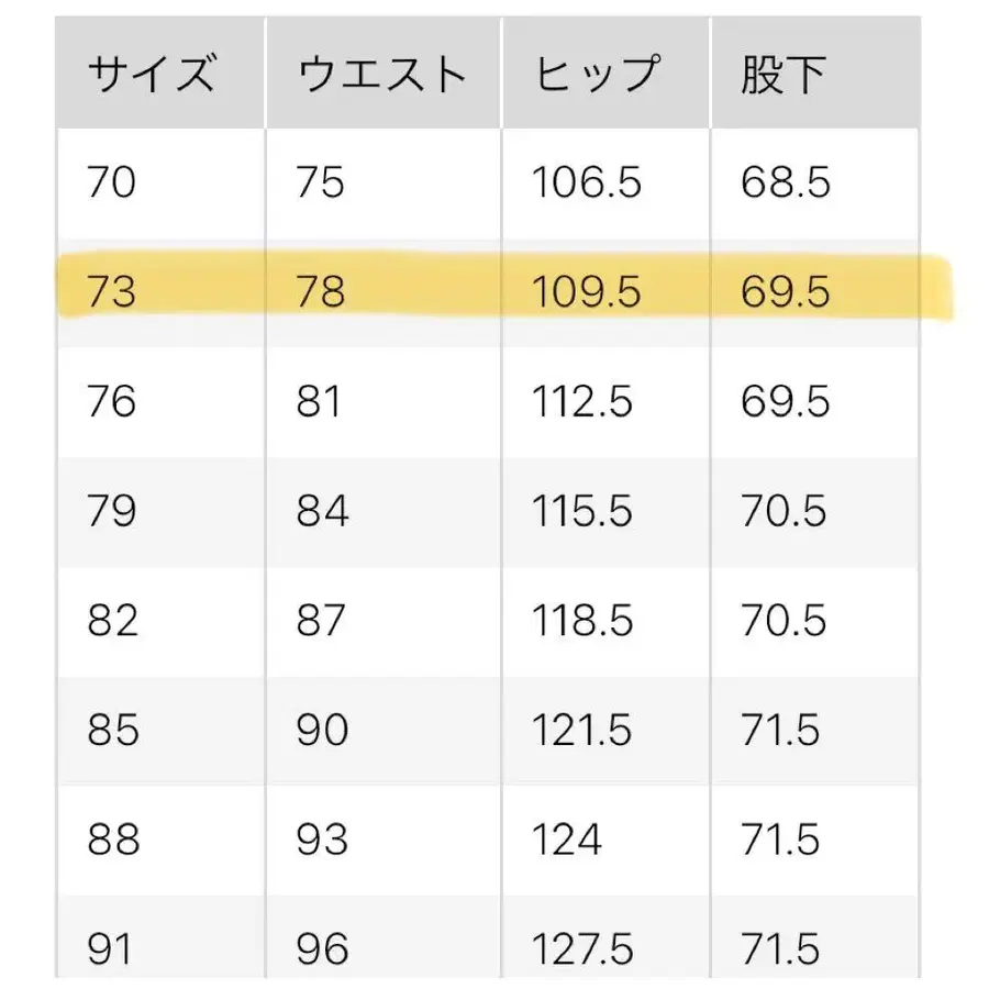 5번째 상품 이미지