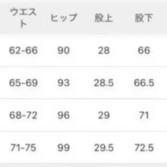 7번째 상품 이미지