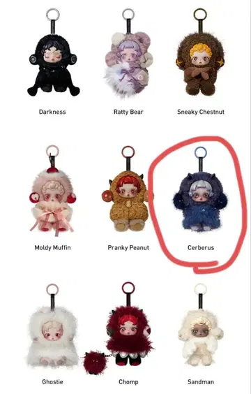 POP MART OSKULPANDA Chomp 봉제 인형