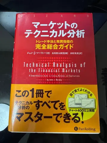 마켓의 테크니컬 분석