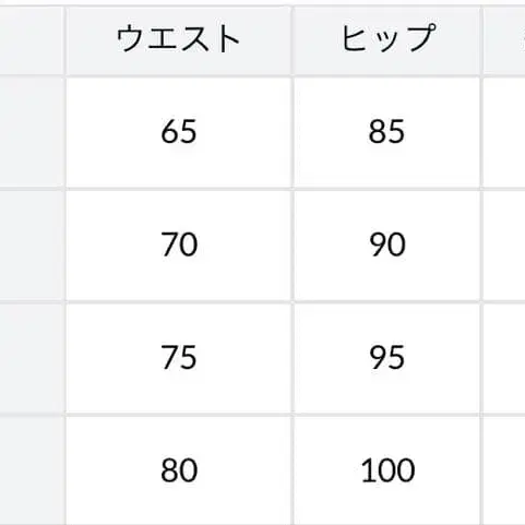 4번째 상품 이미지