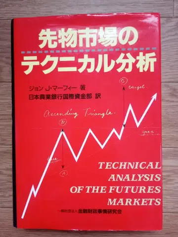 선물 시장의 테크니컬 분석