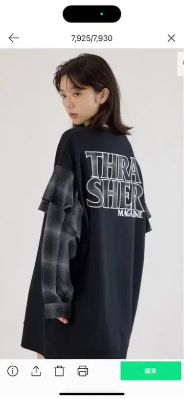 RCWB UNISEX ] (THRASHER) 리메이크 맨투맨 원피스