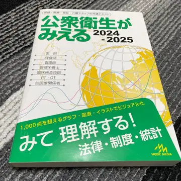 공중보건이 보인다. 2024-2025