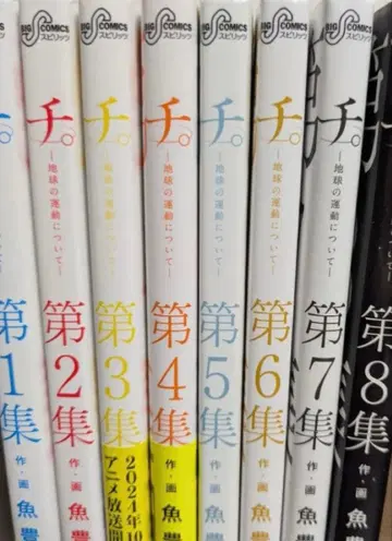 치. 지구의 운동에 대하여 전권