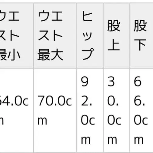 5번째 상품 이미지