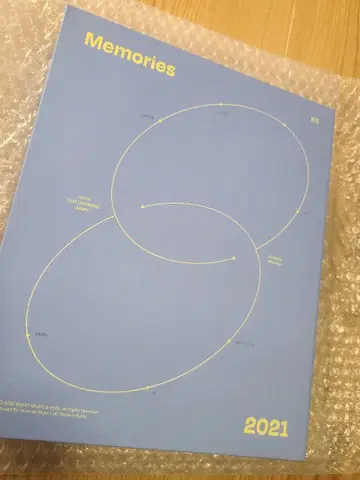 BTS Memories 2021 DVD 포토카드 포함
