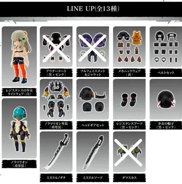 LINK TRAVELERS ~블루 빌 잠입편~ SIDE:C 10종 세트