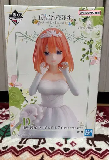 나카노 네잎 Gracemaster 1/7 피규어