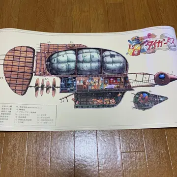 천공의 성 라퓨타 타이거 포스터 색바램 있음