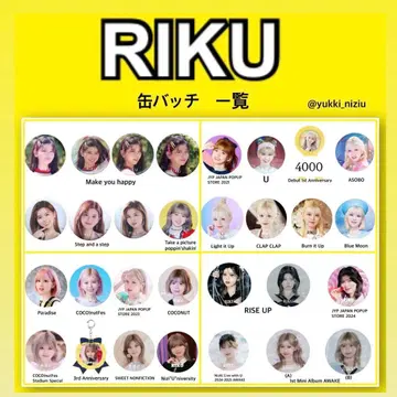 NiziU 리쿠 RIKU 캔뱃지 세트 캔뱃지세트