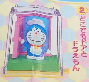 포켓 월드 도라에몽 어디로든 문과 도라에몽 피규어 가챠