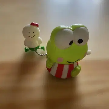 케로케로케로피 SANRIO 태엽식 레트로