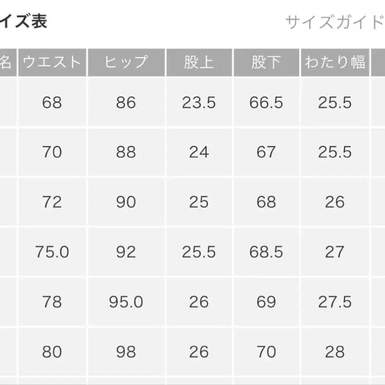7번째 상품 이미지
