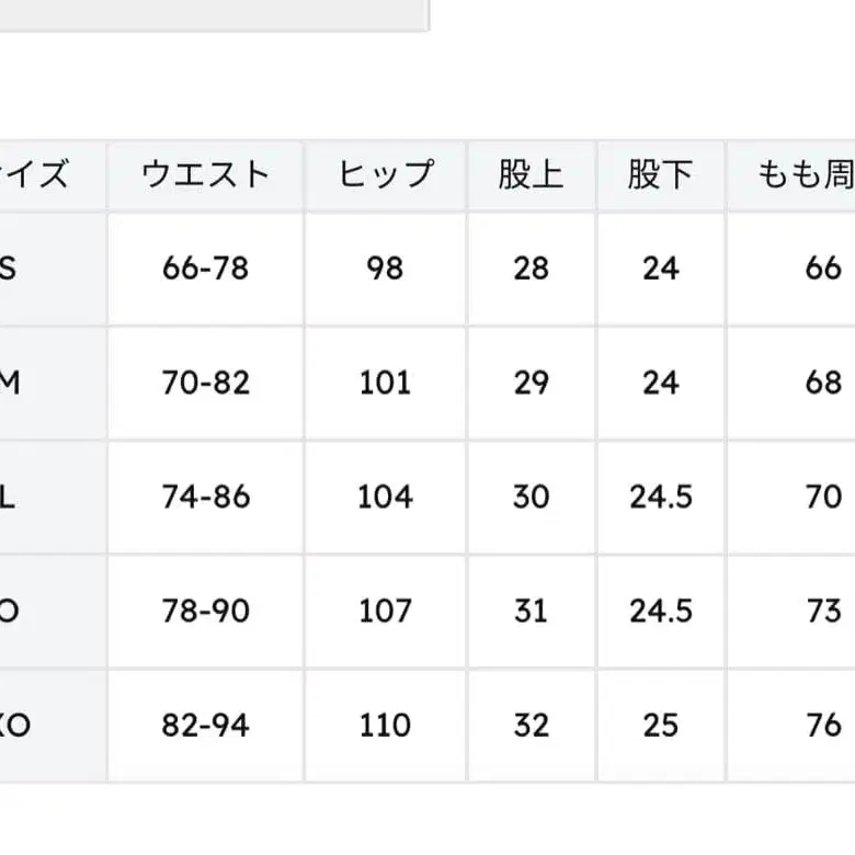 5번째 상품 이미지