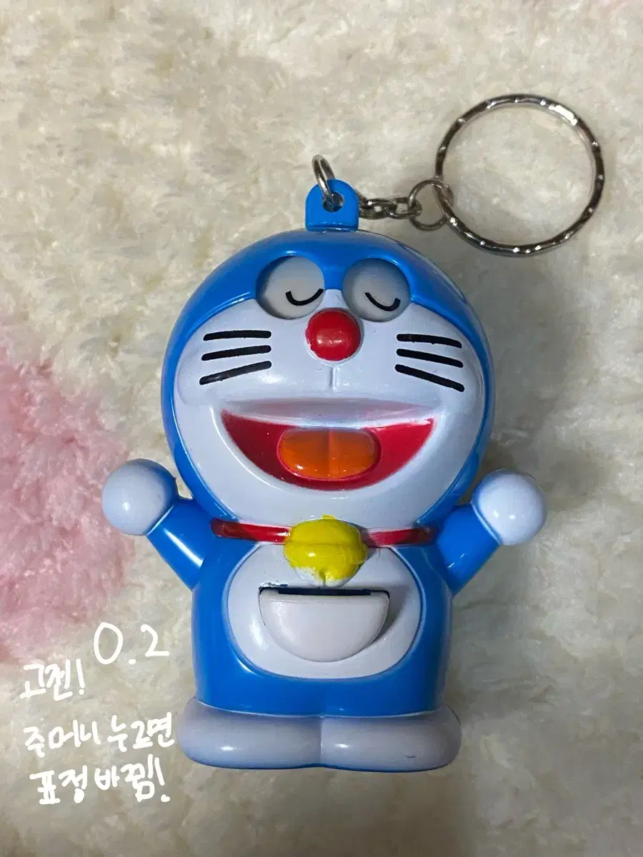 Classic Doraemon with changing expressions