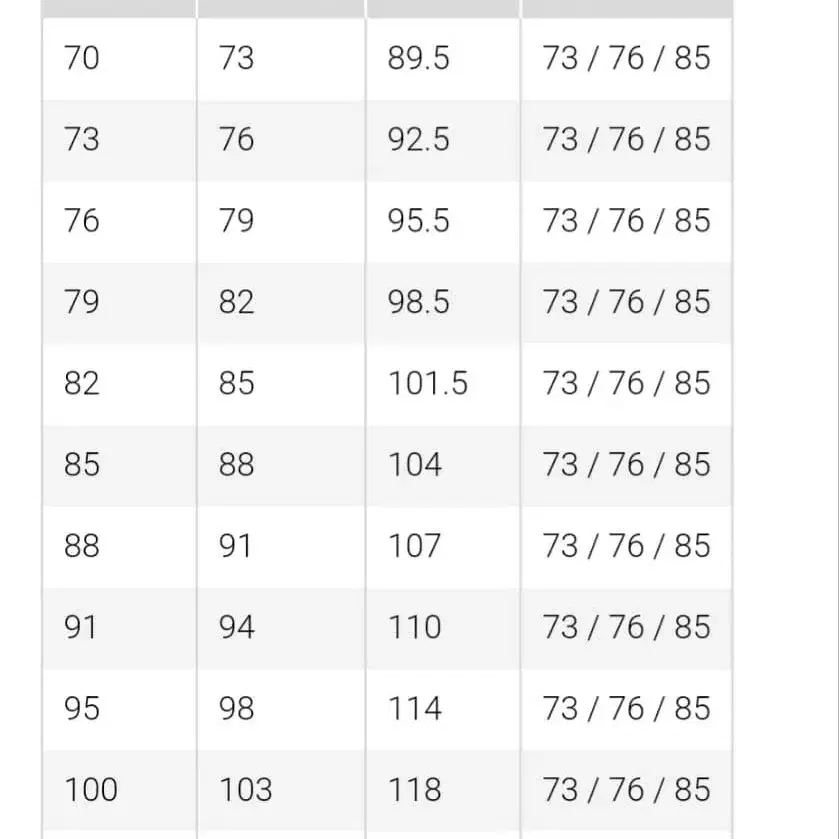 10번째 상품 이미지