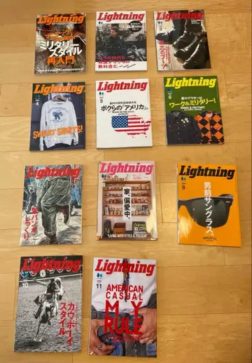 Lightning 라이트닝 2025년 1~11월