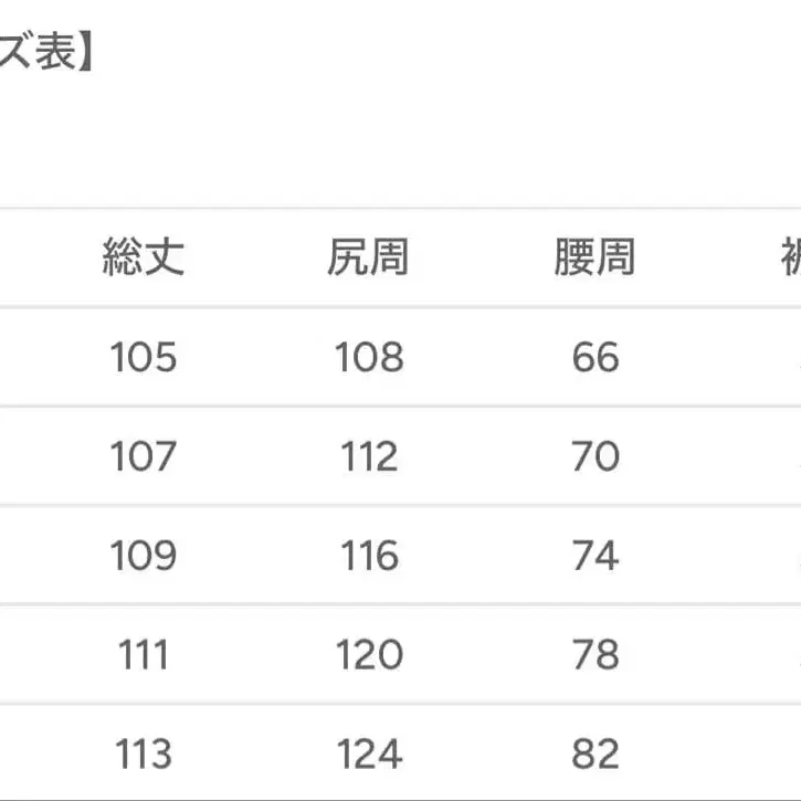 4번째 상품 이미지