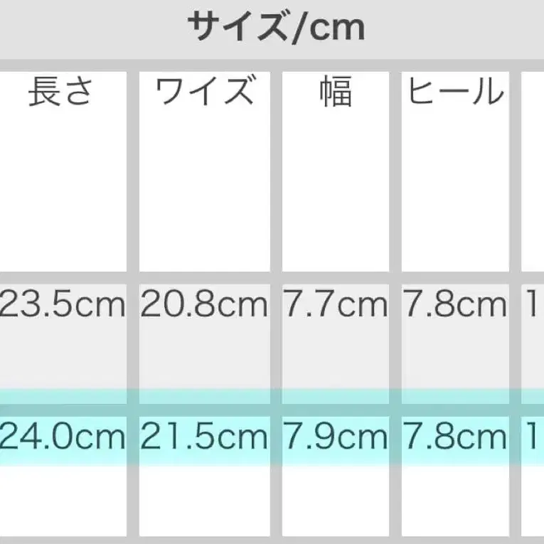 4번째 상품 이미지