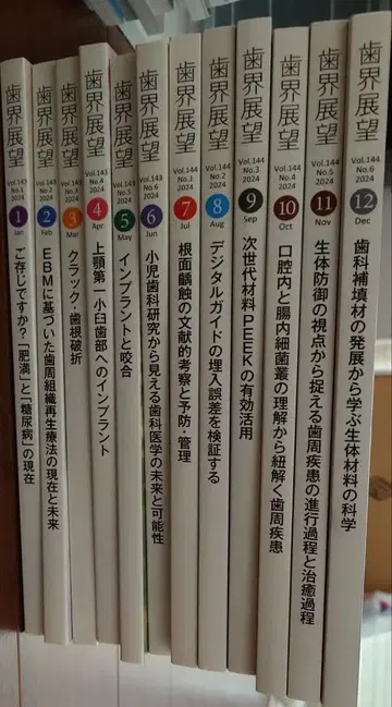 치계전망 2024년 1월~12월 총 12권 묶음 판매