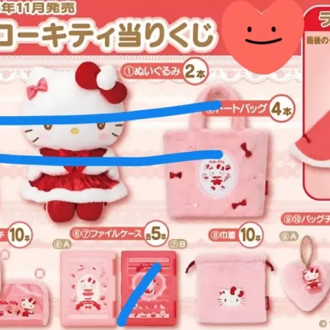 Hello Kitty Lottery for sale