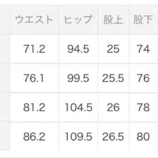4번째 상품 이미지