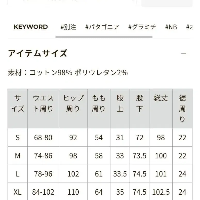 2번째 상품 이미지