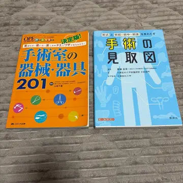 수술실의 기구 기기 201, 수술 개요도