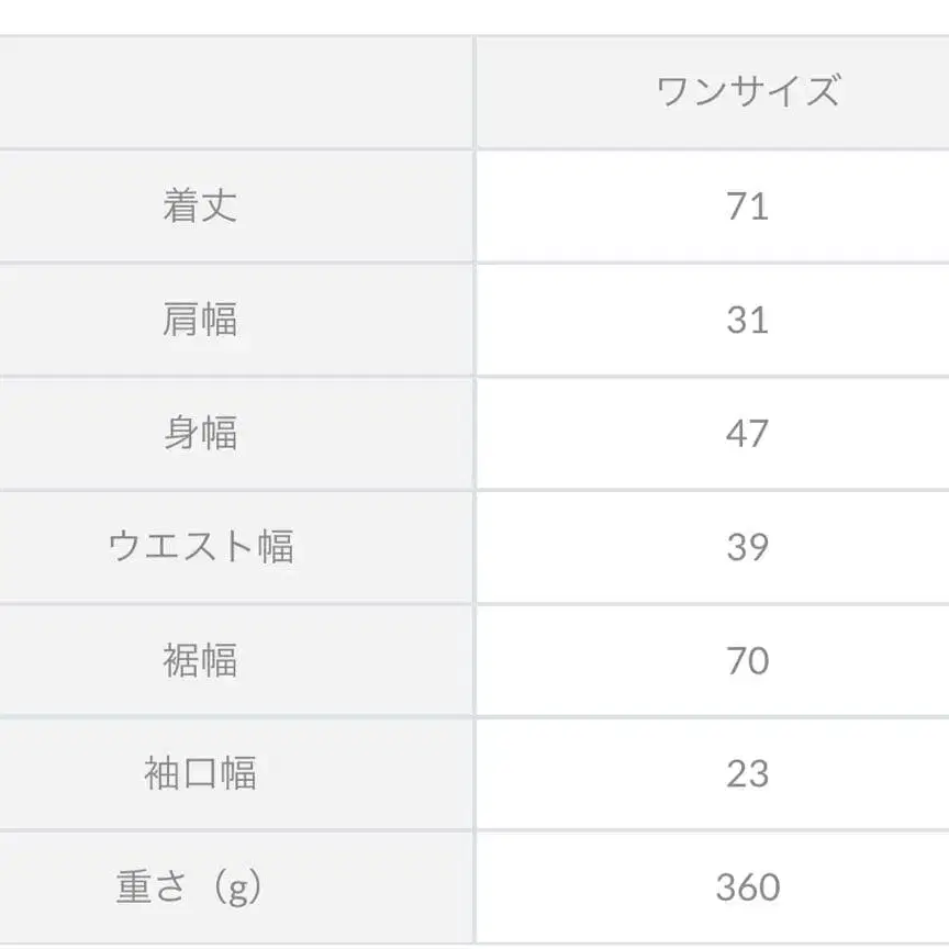 4번째 상품 이미지