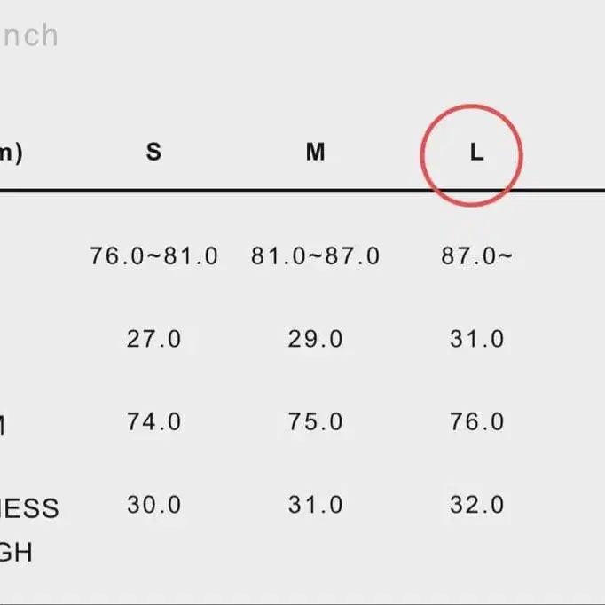 5번째 상품 이미지