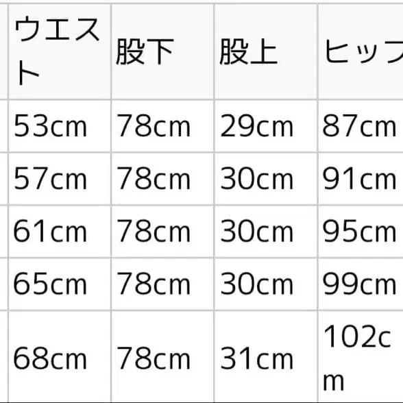 5번째 상품 이미지